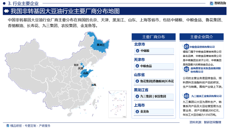 中国非转基因大豆油行业厂商主要分布在我国的北京、天津、黑龙江、山东、上海等省市，包括中储粮、中粮食品、鲁花集团、香驰粮油、长寿花、九三集团、农投集团、金龙鱼等。