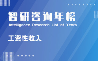 2023年全国各地区居民可支配工资性收入排行榜：31个地区居民可支配工资性收入同比均增长（附年榜TOP31详单）