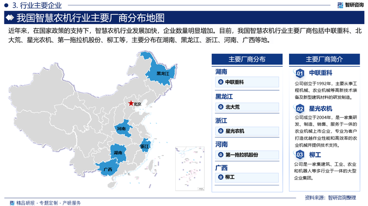 近年来，在国家政策的支持下，智慧农机行业发展加快，企业数量明显增加。目前，我国智慧农机行业主要厂商包括中联重科、北大荒、星光农机、第一拖拉机股份、柳工等，主要分布在湖南、黑龙江、浙江、河南、广西等地。