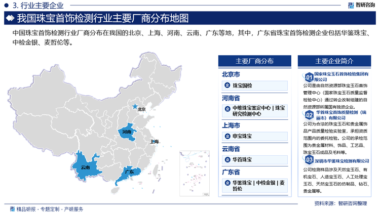 中国珠宝首饰检测行业厂商分布在我国的北京、上海、河南、云南、广东等地，其中，广东省珠宝首饰检测企业包括华鉴珠宝、中检金银、麦哲伦等。