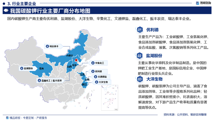 其中优利德主要生产产品为:工业碳酸钾、工业氢氧化钾食品添加剂碳酸钾、食品添加剂氢氧化钾、工业合成盐酸、液氯、次氯酸钠等系列化工产品。盐湖股份主要从事化学原料及化学制品制造。是中国的钾肥工业生产基地，是国际信用企业、中国钾肥制造行业排头兵企业。大洋生物的碳酸钾、碳酸氢钾为公司主导产品，涵盖了食品添加剂级、工业级等多规格系列化品种;轻质碳酸钾，因其堆积密度小，比表面积大，溶解速度快，对下游产品生产收率和质量有显著提高等优点。