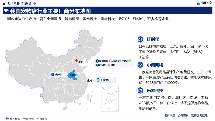 其中旺时代自有品牌为康福瑞、汇泉、好年、白十字，代工客户涉及尤妮佳、金佰利、SCA(维达)子初等。小佩网络是一家宠物智能用品设计生产商,集研发、生产、销售于一体,主要产品有自动喂食器、智能饮水机等截止2023年门店近4000家。乐宠科技是一家宠物用品提供商，集社区、商城、宠物O20服务于一体，在线上、线下提供宠物食品、用品的销售。