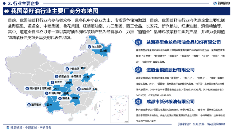 目前，我国油菜籽行业内参与者众多，且多以中小企业为主，市场竞争较为激烈，目前，我国菜籽油行业内代表企业主要包括益海嘉里、道道全、中粮集团、鲁花集团、红蜻蜓油脂、九三集团、西王食品、长安花、新兴粮油、红旗油脂、滇雪粮油等，其中，道道全自成立以来一直以菜籽油系列包装油产品为经营核心，力推“道道全”品牌包装菜籽油系列产品，并成为食用植物油菜籽油类细分品类的代表性品牌，“道道全”品牌食用植物油已经具有一定市场认可度和品牌美誉度。