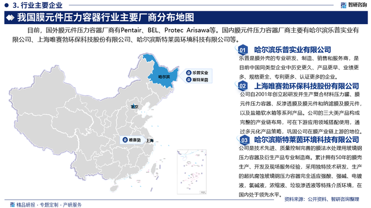 目前，国外膜元件压力容器厂商有Pentair、BEL、Protec Arisawa等。国内膜元件压力容器厂商主要有哈尔滨乐普实业有限公司、上海唯赛勃环保科技股份有限公司、哈尔滨斯特莱茵环境科技有限公司等。