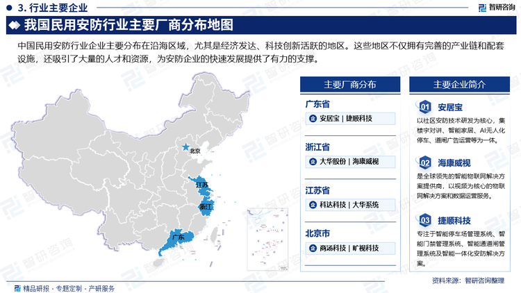中国民用安防行业企业主要分布在沿海区域，尤其是经济发达、科技创新活跃的地区。这些地区不仅拥有完善的产业链和配套设施，还吸引了大量的人才和资源，为安防企业的快速发展提供了有力的支撑。