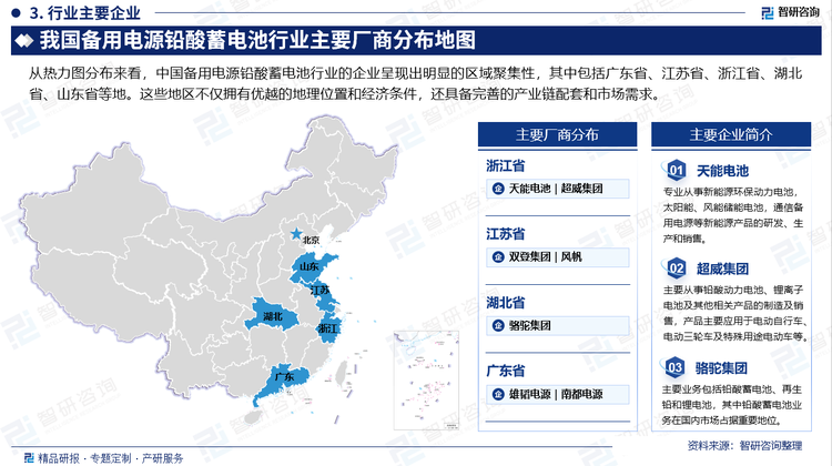 从热力图分布来看，中国备用电源铅酸蓄电池行业的企业呈现出明显的区域聚集性，其中包括广东省、江苏省、浙江省、湖北省、山东省等地。这些地区不仅拥有优越的地理位置和经济条件，还具备完善的产业链配套和市场需求。