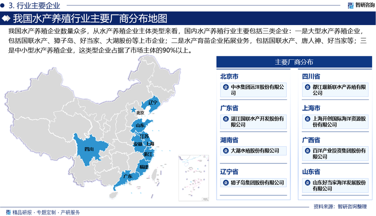 我国水产养殖企业数量众多，从水产养殖企业主体类型来看，国内水产养殖行业主要包括三类企业：一是大型水产养殖企业，包括国联水产、獐子岛、好当家、大湖股份等上市企业；二是水产育苗企业拓展业务，包括国联水产、唐人神、好当家等；三是中小型水产养殖企业，这类型企业占据了市场主体的90%以上。