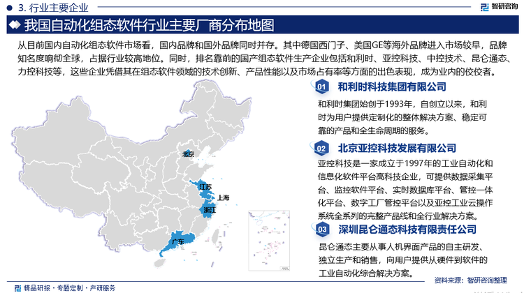组态软件市场经过10余年的培育和发展，目前正处在一个蓬勃发展的成长阶段，用户对组态软件产品接受程度也日益增加。用户正面临从产品接受度到品牌接受度的转变期。从目前国内自动化组态软件市场看，国内品牌和国外品牌同时并存。其中德国西门子、美国GE等海外品牌进入市场较早，品牌知名度响彻全球，占据行业较高地位。同时，排名靠前的国产组态软件生产企业包括和利时、亚控科技、中控技术、昆仑通态、力控科技等，这些企业凭借其在组态软件领域的技术创新、产品性能以及市场占有率等方面的出色表现，成为业内的佼佼者。