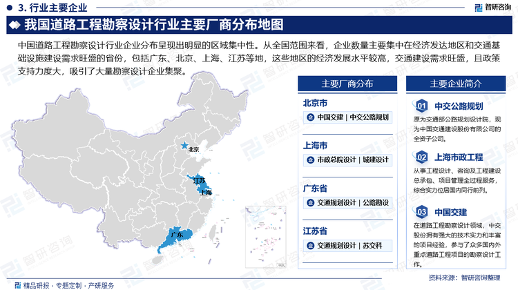 中国道路工程勘察设计行业企业分布呈现出明显的区域集中性。从全国范围来看，企业数量主要集中在经济发达地区和交通基础设施建设需求旺盛的省份，包括广东、北京、上海、江苏等地，这些地区的经济发展水平较高，交通建设需求旺盛，且政策支持力度大，吸引了大量勘察设计企业集聚。