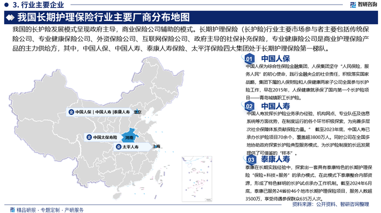我国的长护险发展模式呈现政府主导，商业保险公司辅助的模式。长期护理保险（长护险)行业主要市场参与者主要包括传统保险公司、专业健康保险公司、外资保险公司、互联网保险公司、政府主导的社保补充保险，专业健康险公司是商业护理保险产品的主力供给方，其中，中国人保、中国人寿、泰康人寿保险、太平洋保险四大集团处于长期护理保险第一梯队。