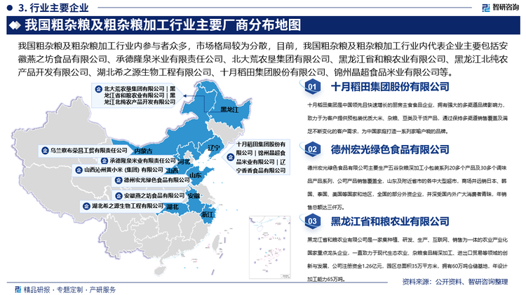 我国粗杂粮及粗杂粮加工行业内参与者众多，市场格局较为分散，目前，我国粗杂粮及粗杂粮加工行业内代表企业主要包括安徽燕之坊食品有限公司、承德隆泉米业有限责任公司、北大荒农垦集团有限公司、黑龙江省和粮农业有限公司、黑龙江北纯农产品开发有限公司、湖北希之源生物工程有限公司、十月稻田集团股份有限公司、锦州晶超食品米业有限公司、辽宁香香食品有限公司、乌兰察布荣昌工贸有限责任公司、德州宏光绿色食品有限公司、山西沁州黄小米(集团)有限公司、益海嘉里金龙鱼食品集团股份有限公司、四川省旌晶食品有限公司等，上述企业主要分布在黑龙江、辽宁等地。