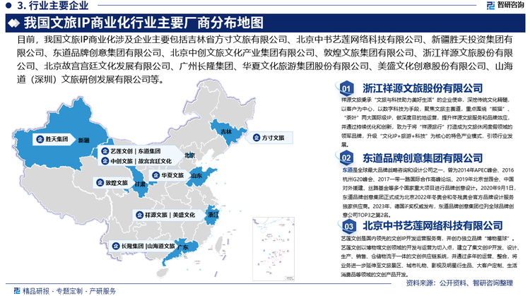 目前，我国文旅IP商业化涉及企业主要包括吉林省方寸文旅有限公司、北京中书艺莲网络科技有限公司、新疆胜天投资集团有限公司、东道品牌创意集团有限公司、北京中创文旅文化产业集团有限公司、敦煌文旅集团有限公司、浙江祥源文旅股份有限公司、北京故宫宫廷文化发展有限公司、广州长隆集团、华夏文化旅游集团股份有限公司、美盛文化创意股份有限公司、杭州讽旅游集团有限公司、山海道（深圳）文旅研创发展有限公司等。